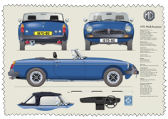 MGB Roadster (Rostyle wheels) 1975-80 Glass Cleaning Cloth